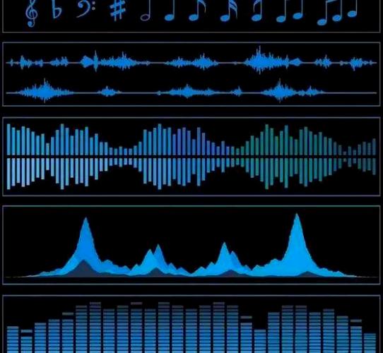 无损音质是什么格式