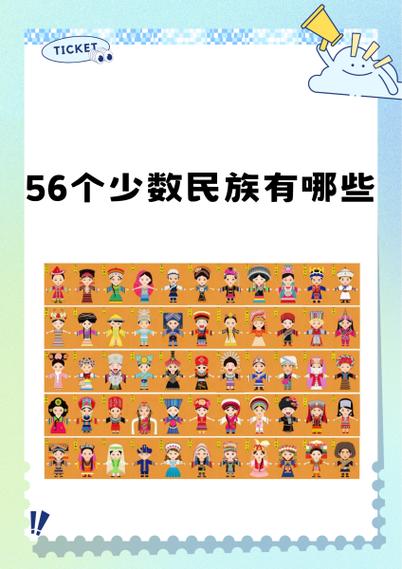 56个民族全名单截图