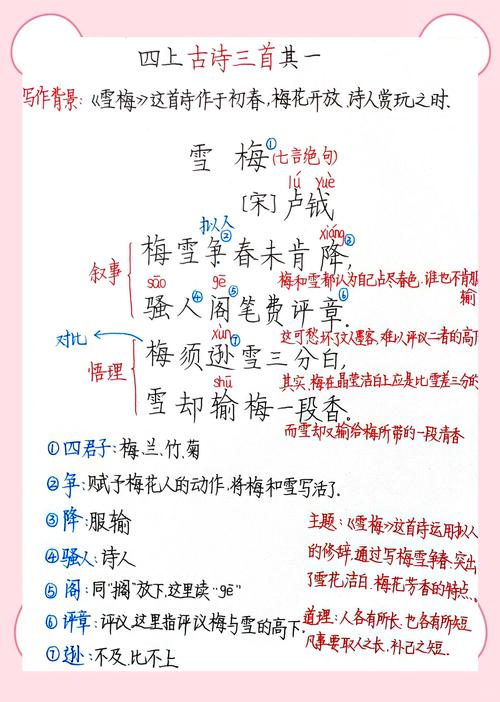 雪梅概括主要内容图标