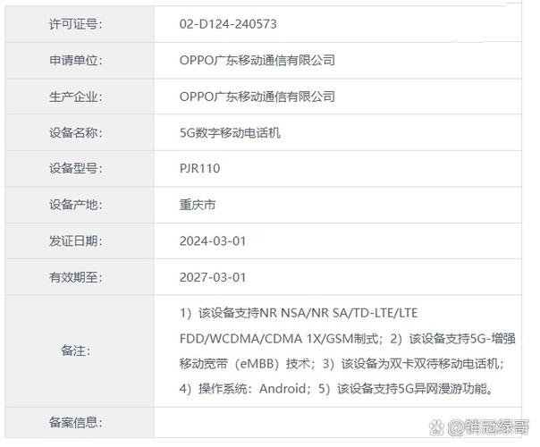 oppo运营商电话号码缩略图