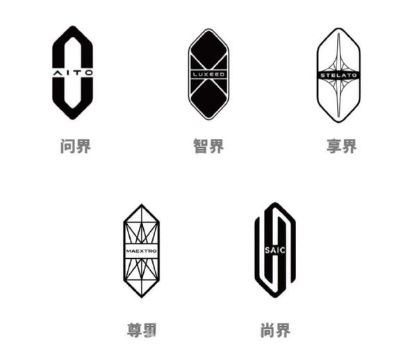 尊界和享界的区别是什么