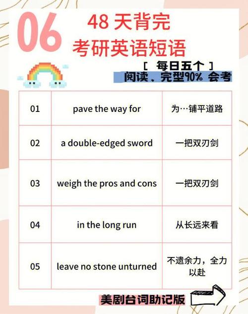 way的6种固定搭配