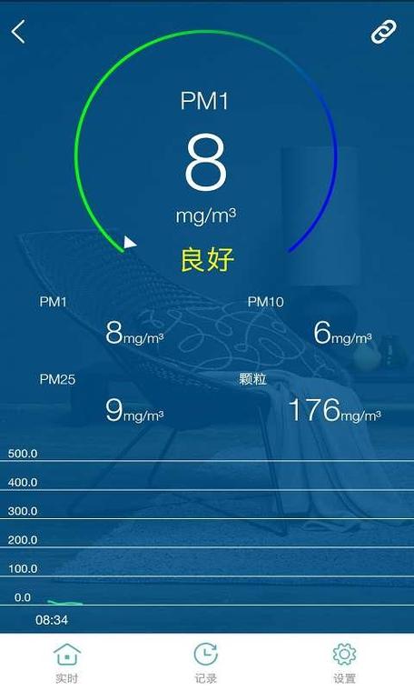 小车仪表盘蓝色水温灯亮