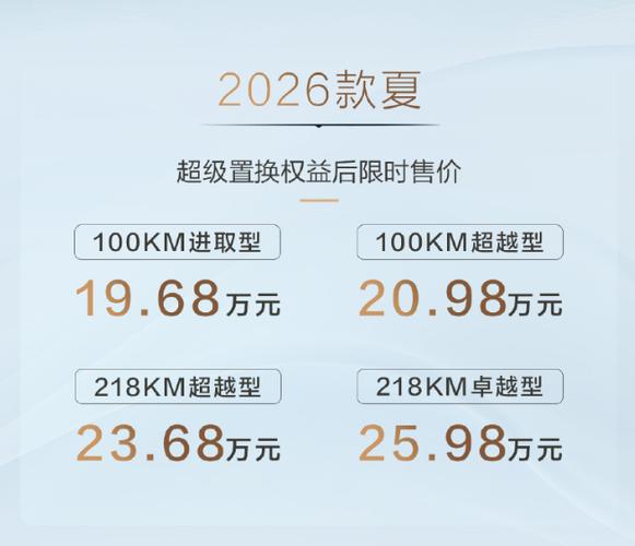 2026年学驾照多少钱