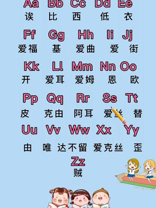26个字母口诀顺口溜