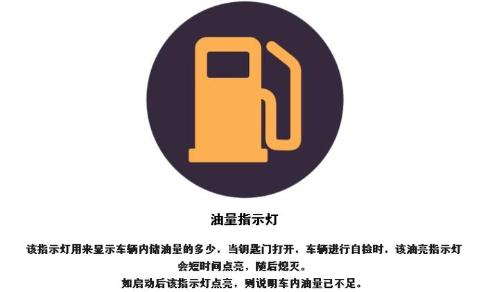 机油油量不足导致仪表盘红色油壶