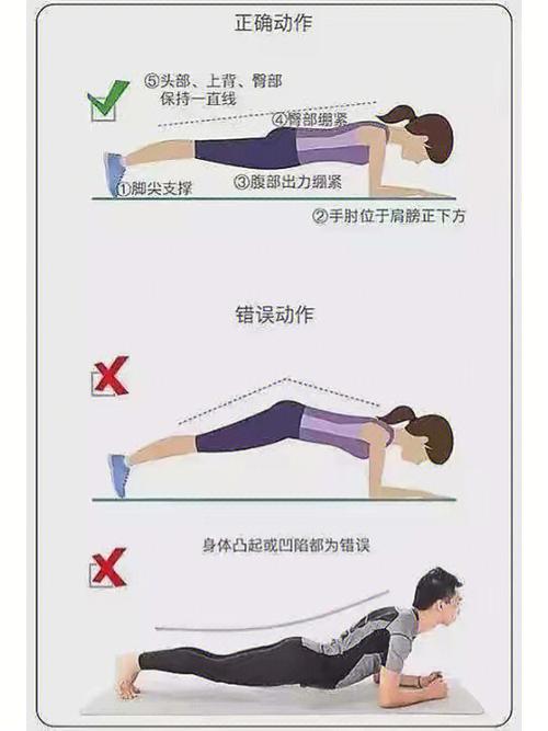 平板支撑记录图标