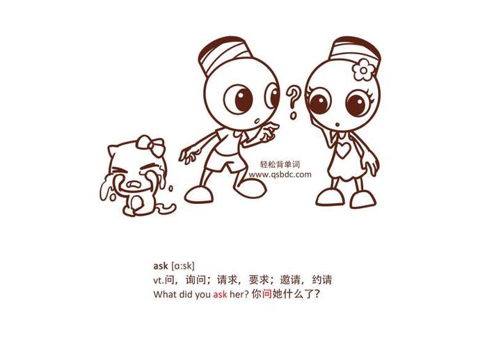 ASK是什么的缩写