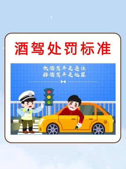 酒驾打人一般拘留几天