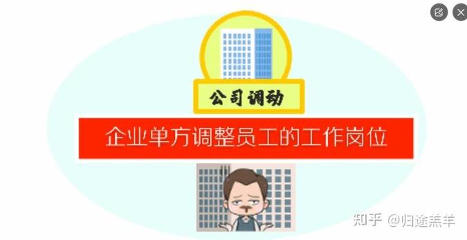 工厂合并员工怎么处理