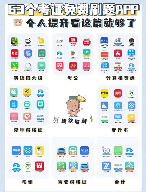 自定义题库的刷题软件