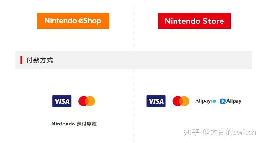 ns港服可以用支付宝吗缩略图