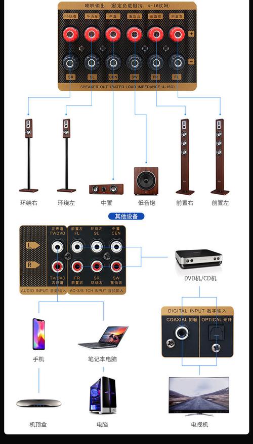 先科功放机音质怎么样缩略图
