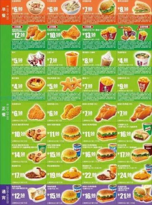 肯德基最新菜单套餐