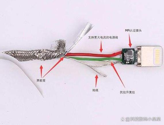 数据线是不是充电线图标