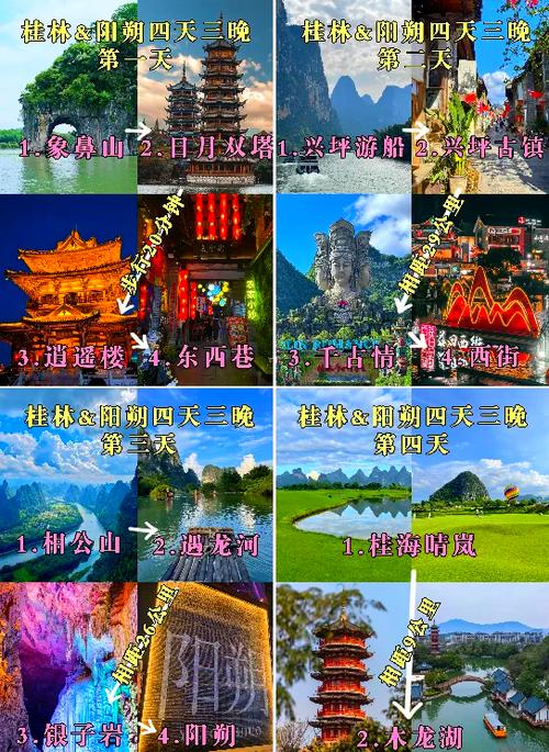 桂林北站和桂林站有什么区别图标