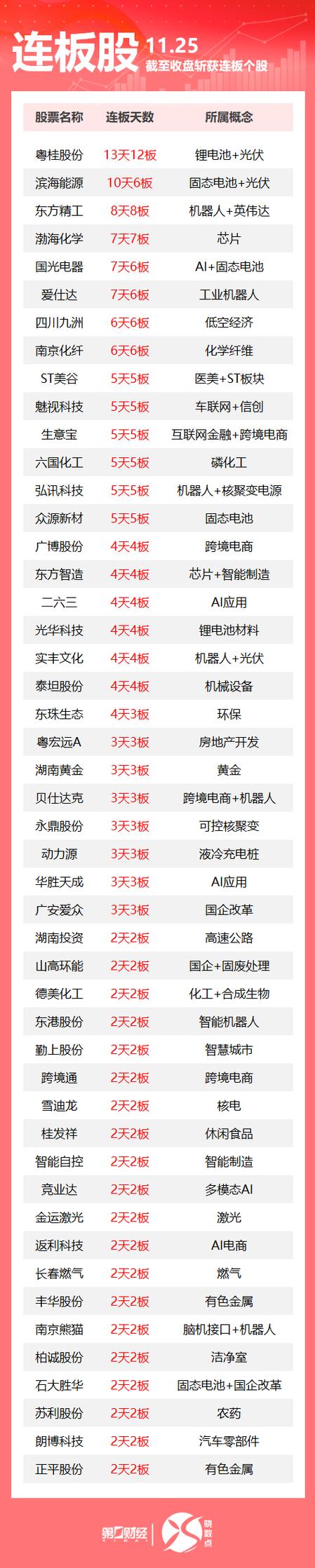 微型机器人股票