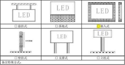 led显示屏连接方法游戏截图
