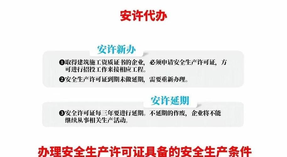 企业办理安许一般要多久截图
