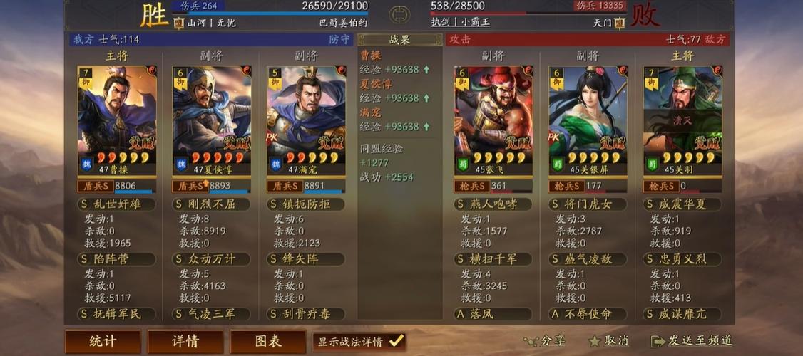 三国志战略版夏侯惇带什么战法