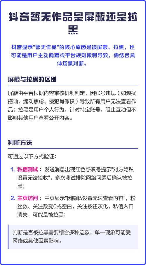 作品没有违规为什么会被屏蔽游戏截图