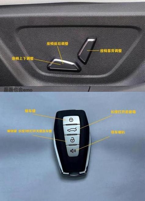 车钥匙各种符号图解