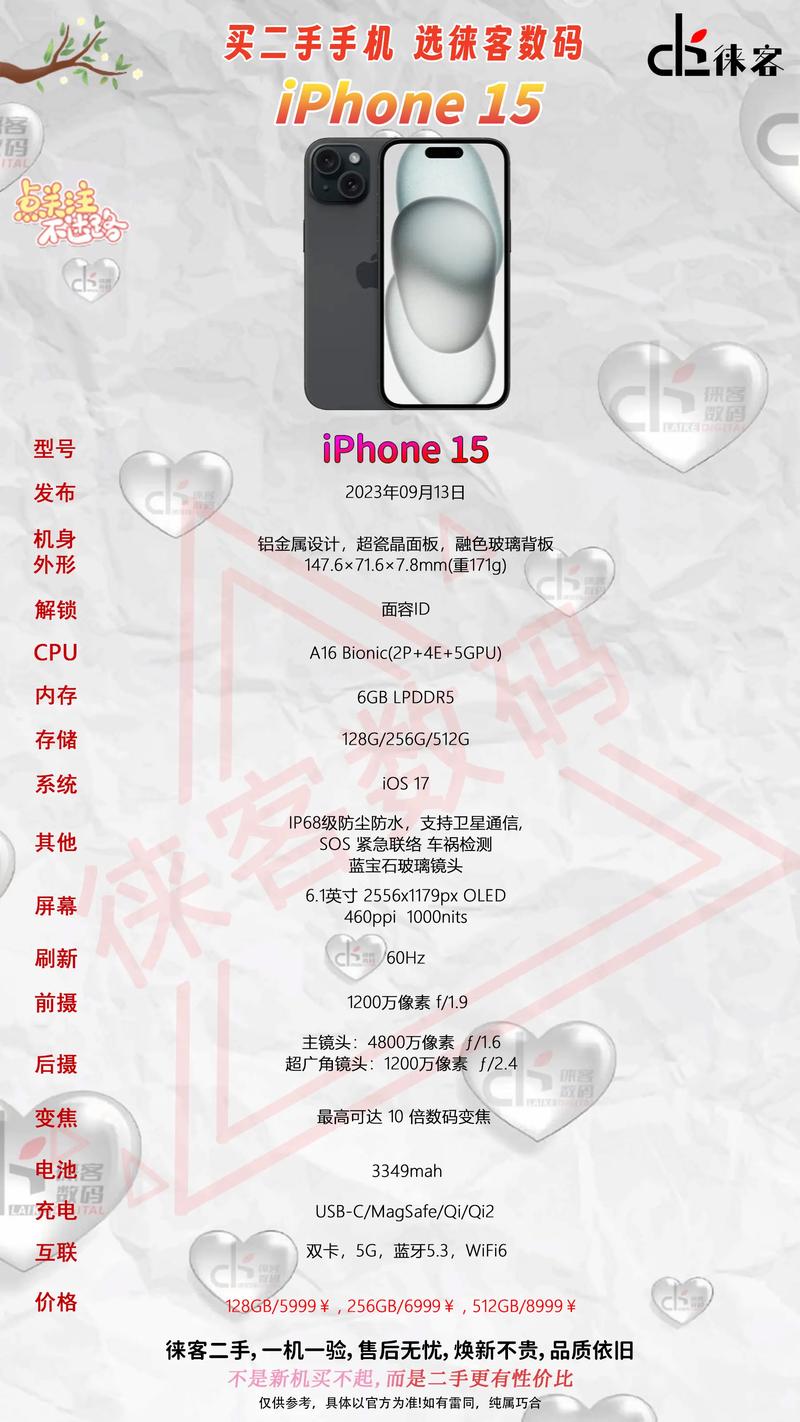 iphone15的cmos参数