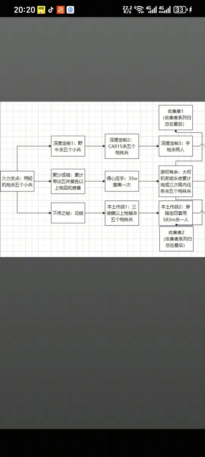 兄弟岩任务老大在哪