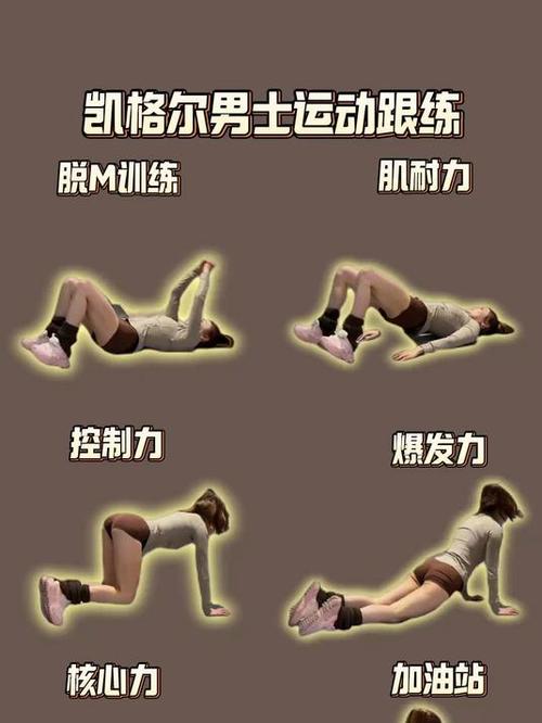凯格尔训练法教程视频