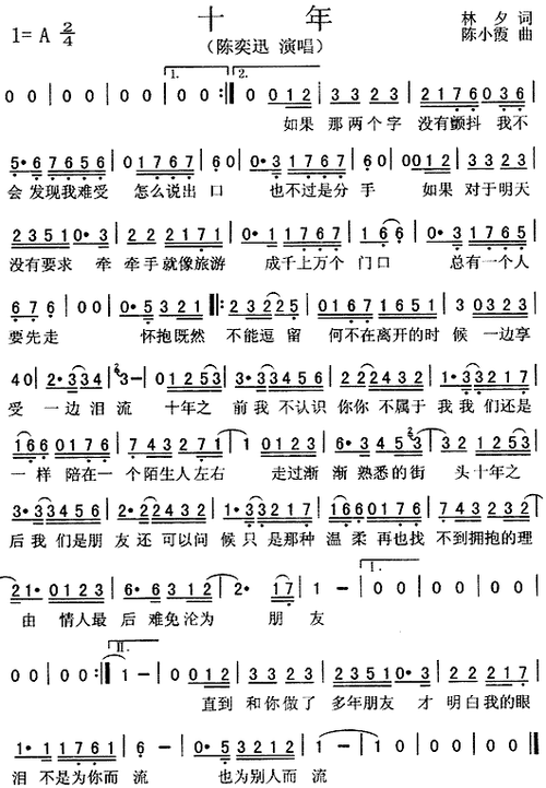 十年曲谱 简谱图标
