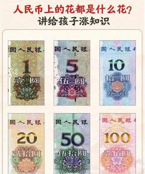 不砸存钱罐取纸币的方法