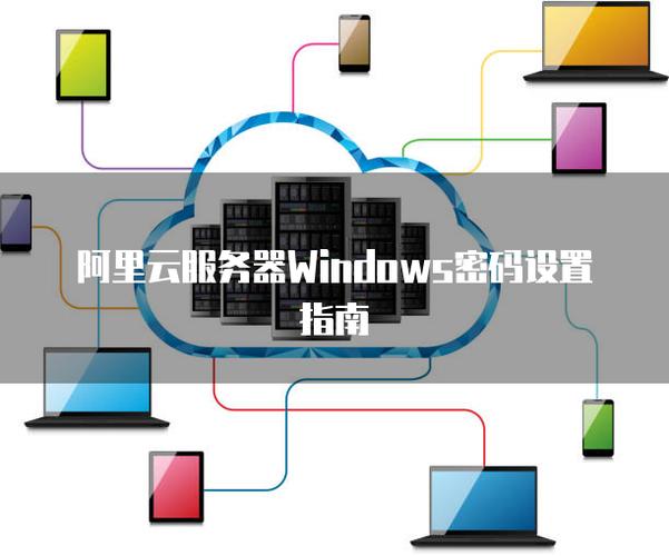 ipad的密码在哪里设置缩略图