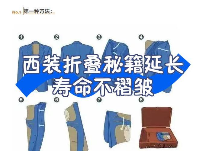 小折叠寿命一般几年