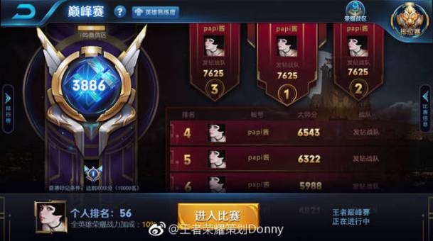 巅峰王者证书实物图