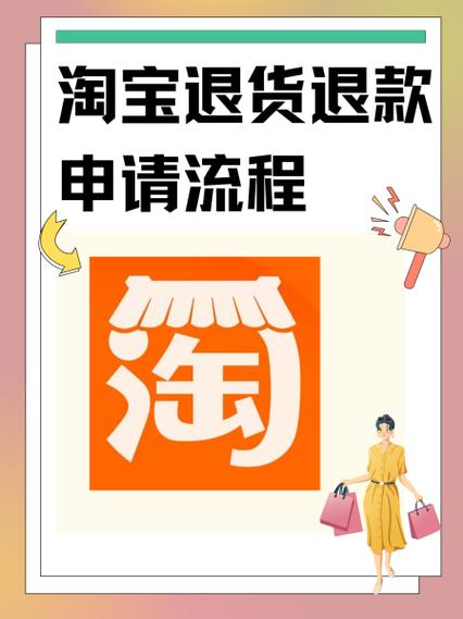 淘宝电子兑换券能退吗