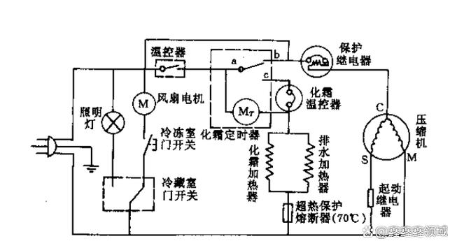 冰箱变频板工作原理图标
