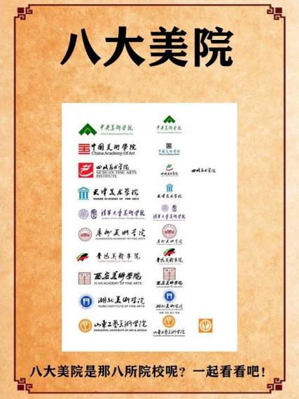八大美院最新排名截图