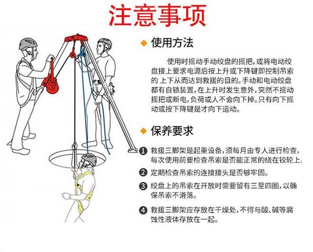 三脚架怎么用截图