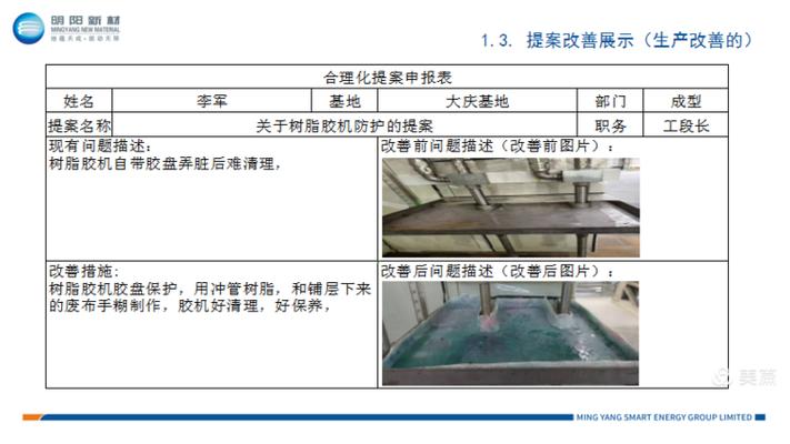 车间改善提案100例