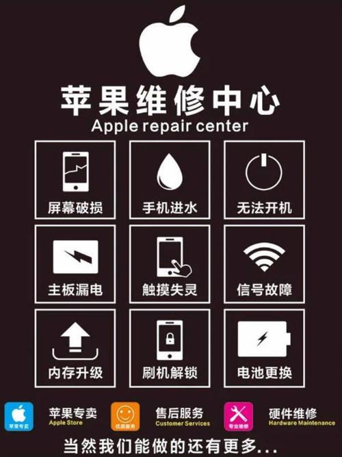 苹果电脑维修电话