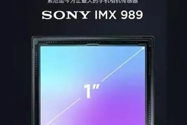 手机imx是什么意思