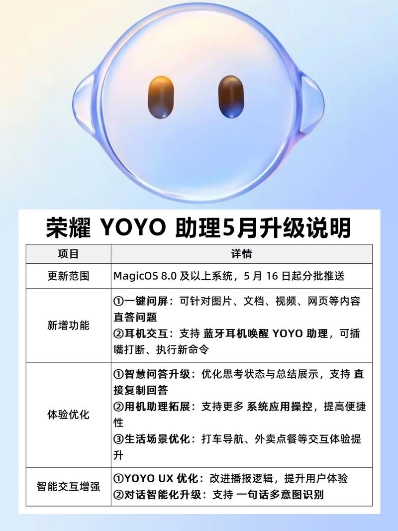 王者荣耀怎么登别人的微信号
