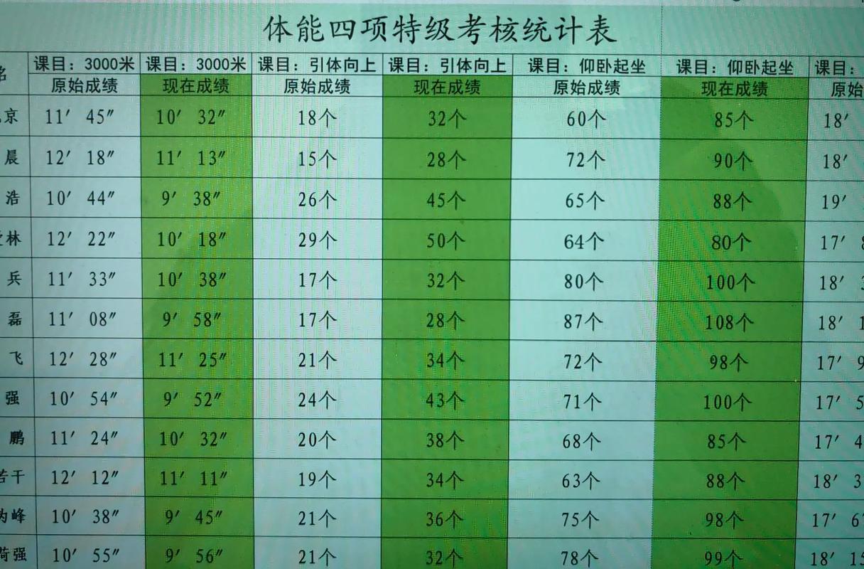 鲁大师42万分什么概念缩略图