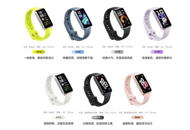 华为运动手环显示屏标志解释