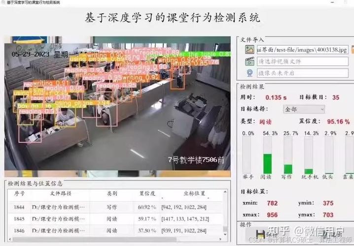 防行为检测辅助