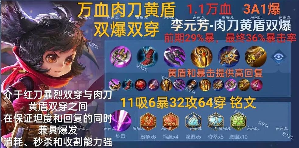 李元芳暴击10000出装