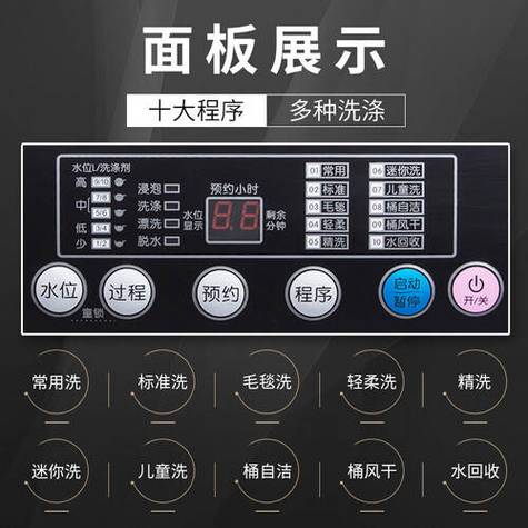 全自动洗衣机智能洗是什么意思游戏截图