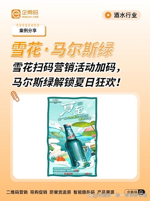 啤酒二维码怎么扫