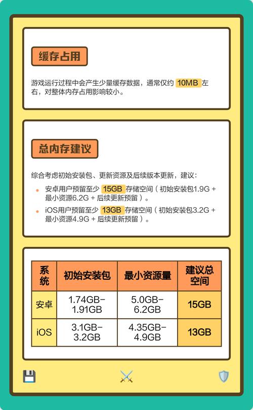 玩英雄联盟内存占用90%截图