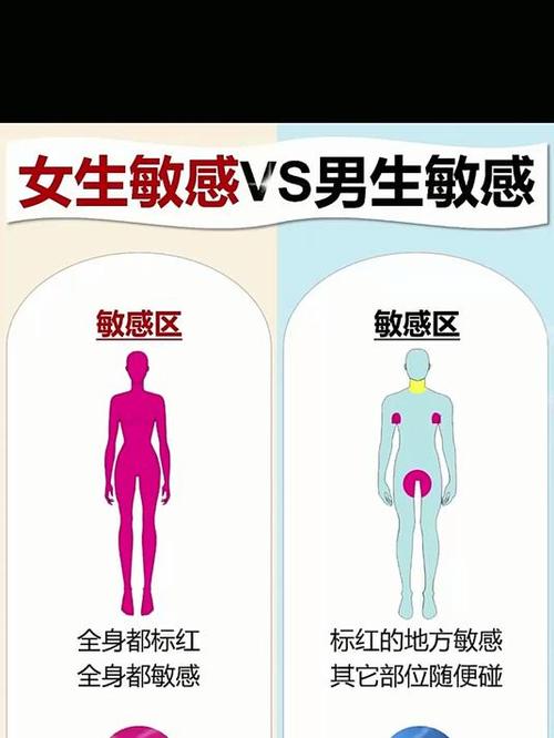 为什么女生对男生身体不感兴趣